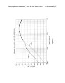 DC-DC CONVERTERS OPERABLE IN A DISCONTINUOUS SWITCHING MODE diagram and image