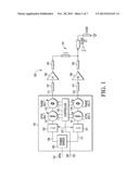 ADJUSTABLE POWER SPLITTER AND CORRESPONDING METHODS & APPARATUS diagram and image