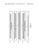 ADJUSTABLE POWER SPLITTER AND CORRESPONDING METHODS & APPARATUS diagram and image