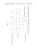 SEMICONDUCTOR DEVICE diagram and image