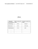 DATA PROCESSING APPARATUS THAT ENABLES IMPORT/EXPORT OF SETTING VALUE,     CONTROL METHOD THEREFOR, AND STORAGE MEDIUM STORING CONTROL PROGRAM     THEREFOR diagram and image