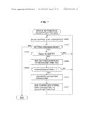 DATA PROCESSING APPARATUS THAT ENABLES IMPORT/EXPORT OF SETTING VALUE,     CONTROL METHOD THEREFOR, AND STORAGE MEDIUM STORING CONTROL PROGRAM     THEREFOR diagram and image