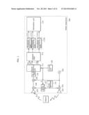 SPREAD SPECTRUM RADAR APPARATUS AND METHOD OF CONTROLLING THE SAME diagram and image