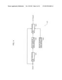 SPREAD SPECTRUM RADAR APPARATUS AND METHOD OF CONTROLLING THE SAME diagram and image