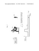 SPREAD SPECTRUM RADAR APPARATUS AND METHOD OF CONTROLLING THE SAME diagram and image