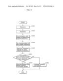 SPREAD SPECTRUM RADAR APPARATUS AND METHOD OF CONTROLLING THE SAME diagram and image