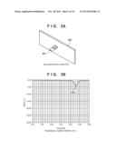 ANTENNA DEVICE AND WIRELESS COMMUNICATION APPARATUS diagram and image