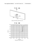 ANTENNA DEVICE AND WIRELESS COMMUNICATION APPARATUS diagram and image