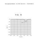 ANTENNA DEVICE AND WIRELESS COMMUNICATION APPARATUS diagram and image