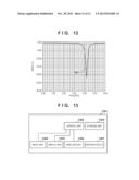 ANTENNA DEVICE AND WIRELESS COMMUNICATION APPARATUS diagram and image