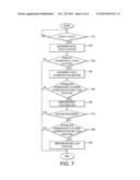 METHOD AND APPARATUS FOR DETECTING A GESTURE diagram and image