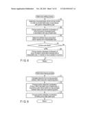 ELECTRONIC DEVICE AND HANDWRITTEN DOCUMENT CREATION METHOD diagram and image