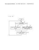 CONTROLLER DEVICE, INFORMATION PROCESSING SYSTEM, AND COMMUNICATION METHOD diagram and image