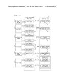 CONTROLLER DEVICE, INFORMATION PROCESSING SYSTEM, AND INFORMATION     PROCESSING METHOD diagram and image