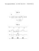 TOUCH SENSING DEVICE AND METHOD FOR DRIVING THE SAME diagram and image