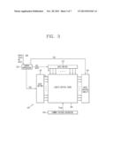 IN-CELL TOUCH TYPE LIQUID CRYSTAL DISPLAY DEVICE AND METHOD FOR DRIVING     THE SAME diagram and image