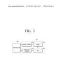 DISPLAY APPARATUS, INPUT APPARATUS CONNECTED TO DISPLAY APPARATUS, AND     CONTROLLING METHODS THEREOF diagram and image