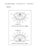 DISPLAY INPUT DEVICE AND IMAGE FORMING APPARATUS diagram and image