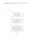 ORGANIZATIONAL TOOLS ON A MULTI-TOUCH DISPLAY DEVICE diagram and image