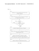 ORGANIZATIONAL TOOLS ON A MULTI-TOUCH DISPLAY DEVICE diagram and image