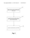 MULTI-TOUCH DEVICE HAVING DYNAMIC HAPTIC EFFECTS diagram and image