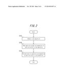 TACTILE SENSATION PROVIDING DEVICE diagram and image