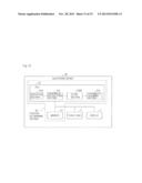 INPUT APPARATUS, INPUT METHOD, AND RECORDING MEDIUM diagram and image