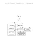 INPUT DEVICE diagram and image