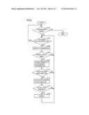 ELECTRONIC DEVICE, AND HANDWRITING PROCESSING METHOD diagram and image