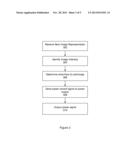 PREDICTIVE POWER CONTROL IN A FLAT PANEL DISPLAY diagram and image