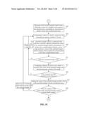 COMPUTING DEVICE AND METHOD OF ESTABLISHING COORDINATE SYSTEMS ON SURFACES     OF OBJECTS diagram and image