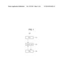 RAY TRACING CORE AND METHOD FOR PROCESSING RAY TRACING diagram and image