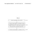 RAY TRACING CORE AND METHOD FOR PROCESSING RAY TRACING diagram and image