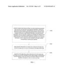 METHOD AND APPARATUS FOR ANALYZING PILOT POLLUTION diagram and image