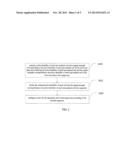 METHOD AND APPARATUS FOR ANALYZING PILOT POLLUTION diagram and image