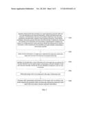 METHOD AND APPARATUS FOR ANALYZING PILOT POLLUTION diagram and image