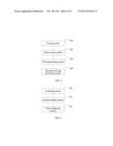 METHOD AND APPARATUS FOR ANALYZING PILOT POLLUTION diagram and image