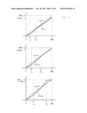 IMAGE DISPLAY DEVICE AND LUT ADJUSTMENT METHOD diagram and image