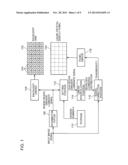 DISPLAY DEVICE AND DISPLAY METHOD diagram and image