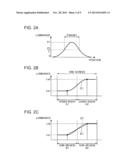 DISPLAY DEVICE AND DISPLAY METHOD diagram and image