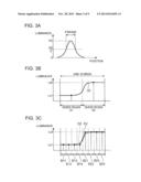 DISPLAY DEVICE AND DISPLAY METHOD diagram and image