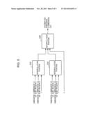 DISPLAY DEVICE AND DISPLAY METHOD diagram and image