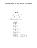 System And Process For Detecting, Tracking And Counting Human Objects of     Interest diagram and image