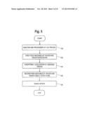 System And Process For Detecting, Tracking And Counting Human Objects of     Interest diagram and image