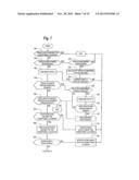 System And Process For Detecting, Tracking And Counting Human Objects of     Interest diagram and image