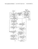 System And Process For Detecting, Tracking And Counting Human Objects of     Interest diagram and image