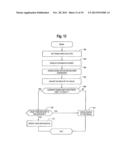 System And Process For Detecting, Tracking And Counting Human Objects of     Interest diagram and image