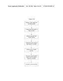 System And Process For Detecting, Tracking And Counting Human Objects of     Interest diagram and image