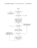 System And Process For Detecting, Tracking And Counting Human Objects of     Interest diagram and image