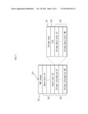 DISPLAY APPARATUS, 3D GLASSES, AND 3D-VIDEO VIEWING SYSTEM diagram and image